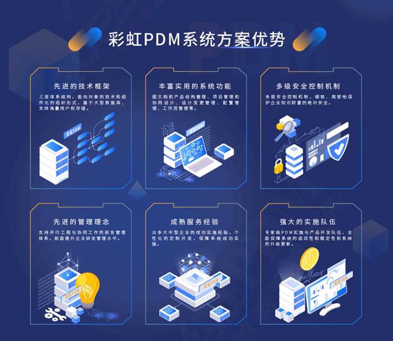 信息化浪潮下的企业管理革命